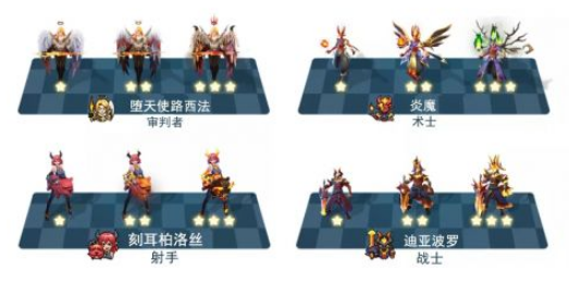 战歌竞技场恶魔审判怎么玩
