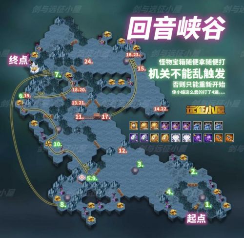 剑与远征回音峡谷奖励和攻略路线图介绍