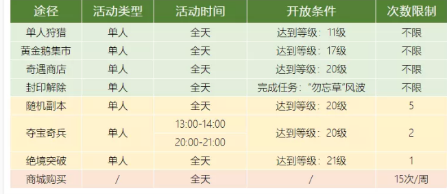 QQ浏览器截图20200720142327.png