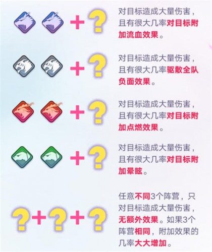 万灵启源怎么玩_万灵启源阵容搭配攻略