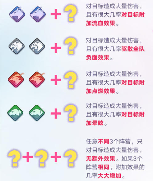 万灵启源阵容怎么搭配