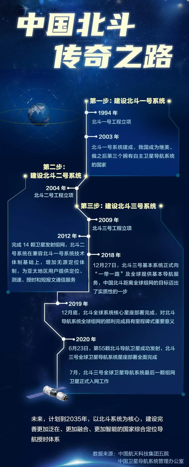 QQ浏览器截图20200731115532.png