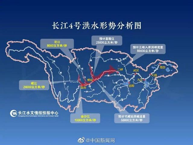 长江2020年第4号洪水形成 三峡水库入库流量将达到59000立方米每秒