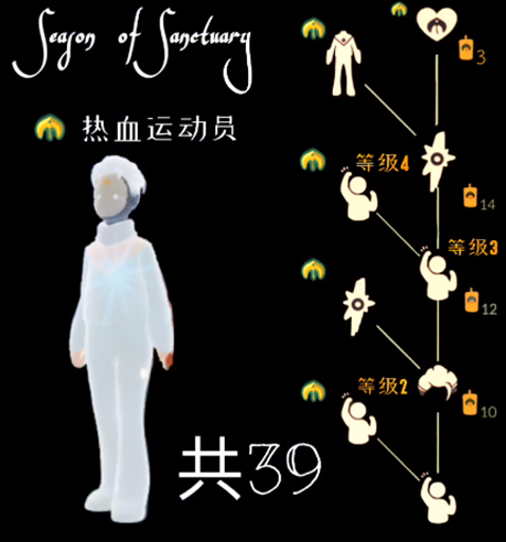 光遇白裤子先祖在哪