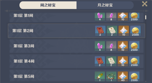 原神深境螺旋奖励