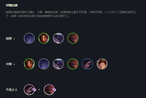 云顶之弈盾刺怎么玩
