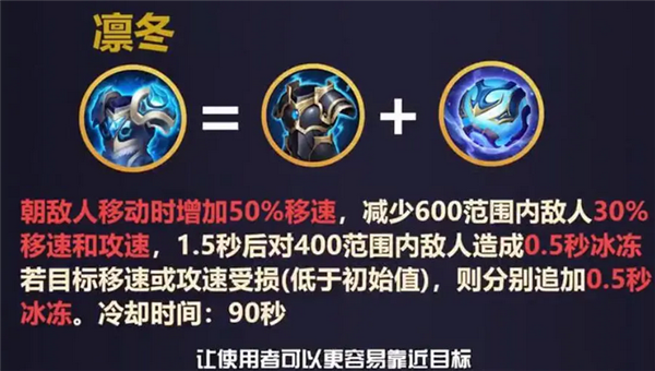 王者荣耀凛冬怎么样