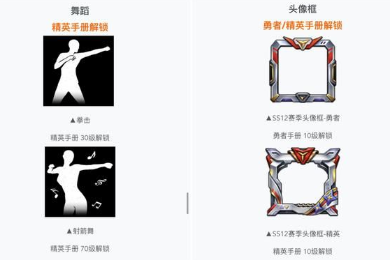 和平精英SS12赛季手册是什么奖励
