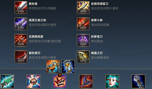 英雄联盟手游凯南怎么玩