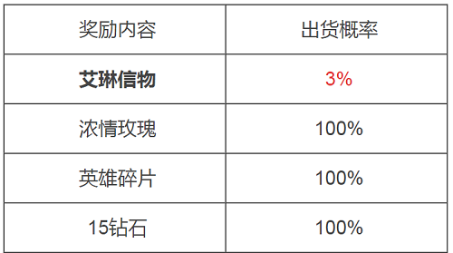 王者荣耀1.png