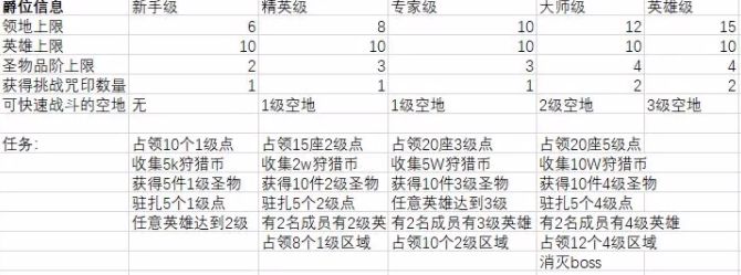 剑与远征1.jpg