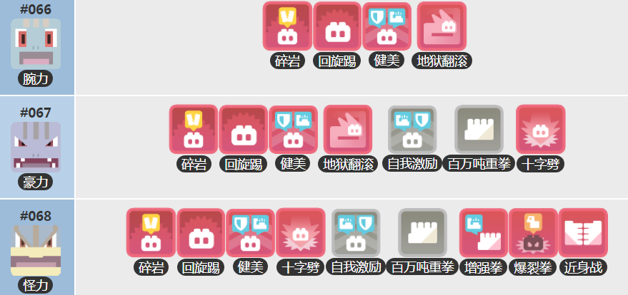 宝可梦大探险怪力带什么技能 宝可梦大探险怪力配招攻略 百战电竞 百战网