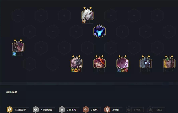 云顶之弈秘光游侠怎么玩