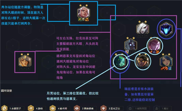 云顶之弈秘光游侠怎么玩