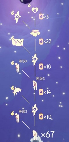 光遇小王子季节兑换图