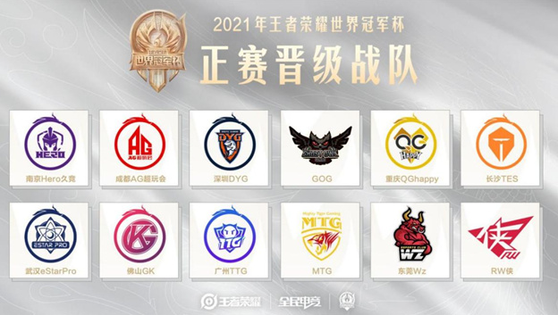 王者荣耀世冠抽签结果