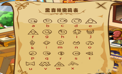 摩尔庄园手游毛毛头说的什么