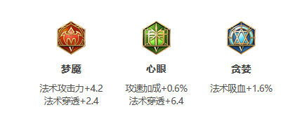 王者荣耀S24上官婉儿怎么玩