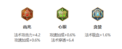 王者荣耀S24司马懿怎么出装