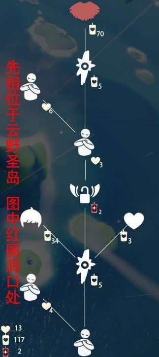 光遇正太先祖能兑换什么