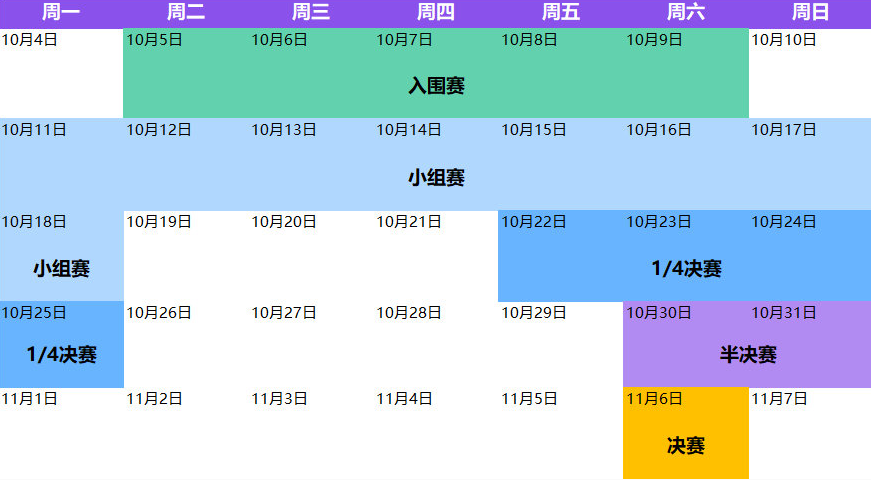 英雄联盟S11总决赛在哪里