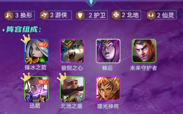 金铲铲之战换形游侠怎么玩