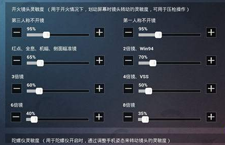 和平精英二指灵敏度怎么调最稳