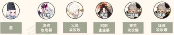 阴阳师超鬼王鬼童丸怎么打