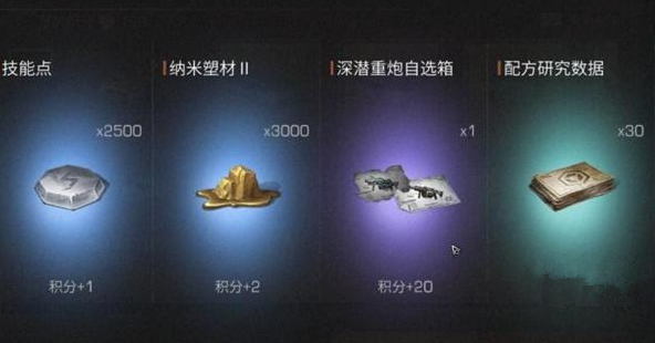 明日之后深潜重炮怎么获得