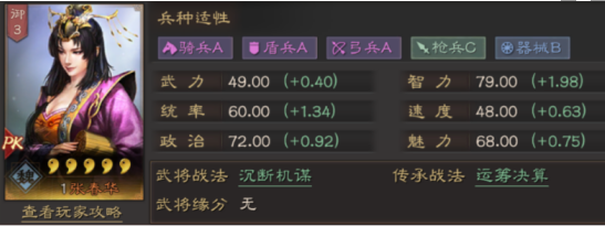 三国志战略版张春华值得培养吗