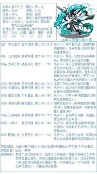 洛克王国赵云子龙性格要哪个洛克王国赵云子龙性格推荐
