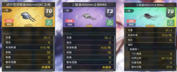 碧蓝航线新条茜装备推荐