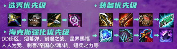 金铲铲之战保镖刺客怎么玩