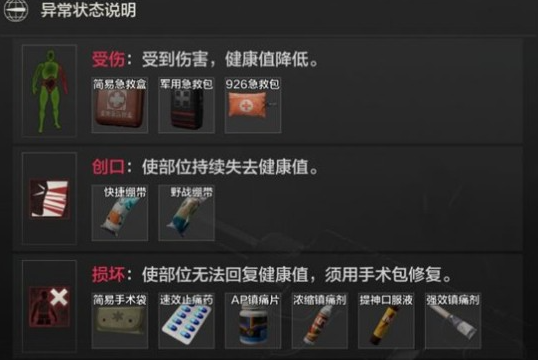 暗区突围药品有什么用