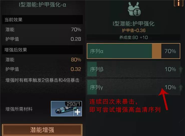 明日之后潜能强化怎么点？明日之后潜能强化加点攻略