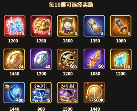 剑与远征霜封遗迹选什么好