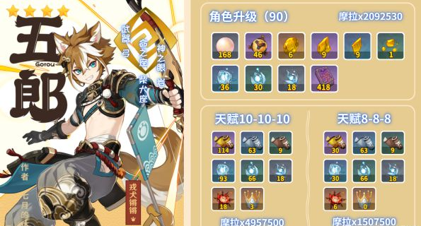 原神五郎培养材料