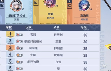 幻塔GS是什么意思