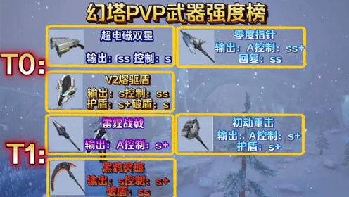 幻塔PVP武器排行