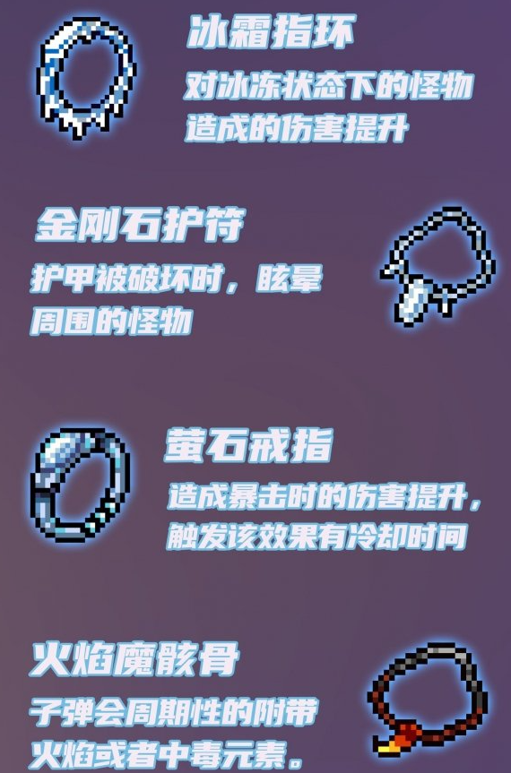 元气骑士饰品有什么用