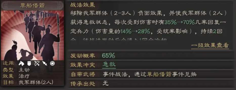 三国志战略版孙太鲁阵容
