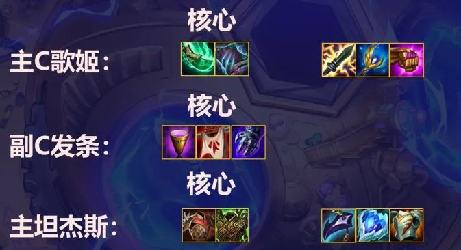 金铲铲之战发明家阵容怎么玩