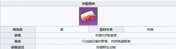 幻塔多脂兽肉怎么获得