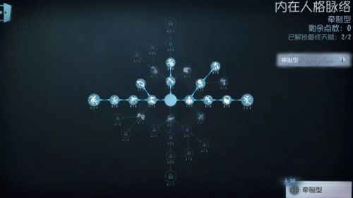 第五人格哭泣小丑天赋加点