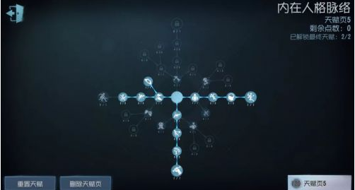 第五人格哭泣小丑天赋加点