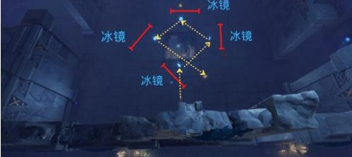 原神文谷疑云回收石板