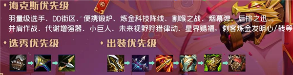 云顶之弈炼金发明家老鼠怎么玩