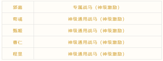 卧龙吟2最强阵容