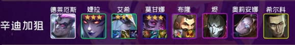云顶之弈辛迪加狙神怎么玩