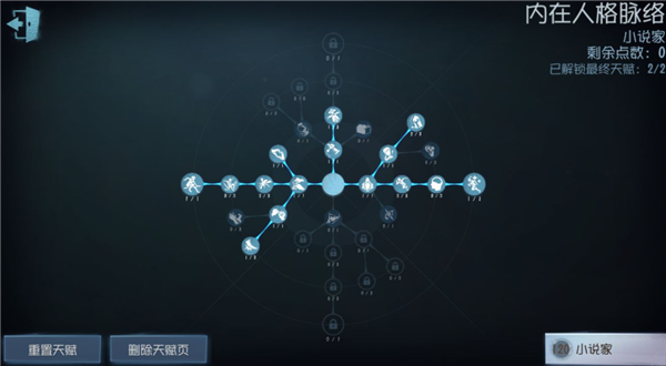 第五人格小说家怎么玩